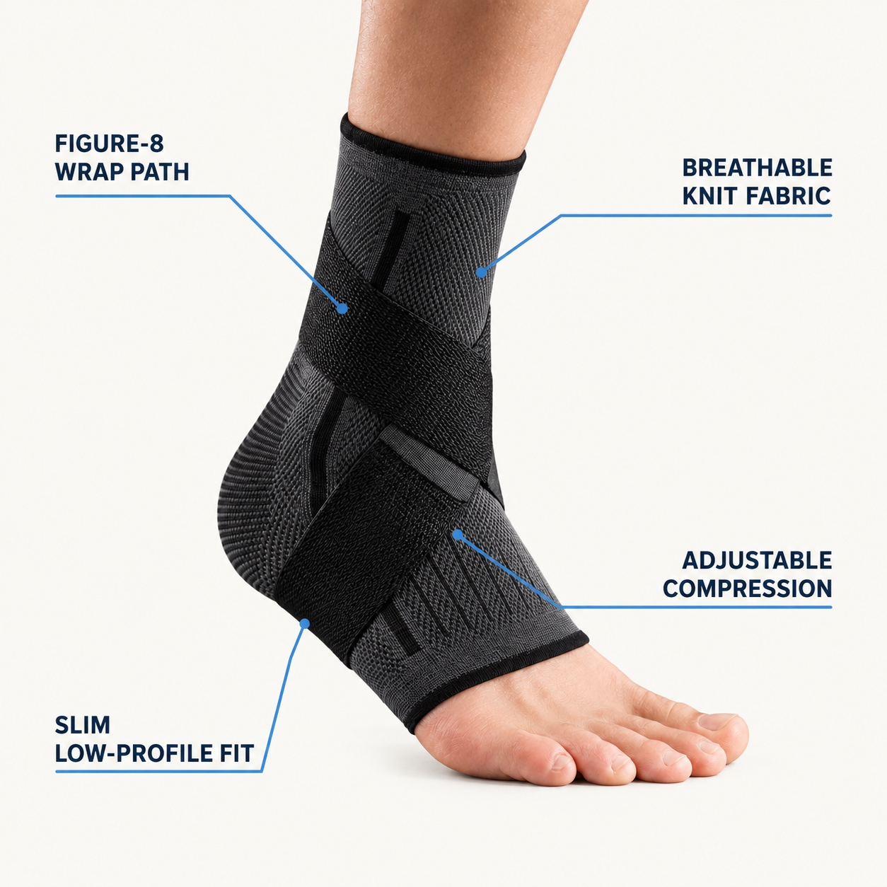 Motionguard Ankle Support